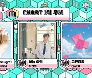 ‘음악중심’ NCT 도영·이찬원·QWER, 1위 후보 경쟁