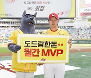 ‘홈런왕’ 최정-‘필승조’ 조병현, SSG 4월 월간 MVP 선정…기부금 100만원 적립