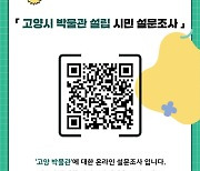 고양시, 박물관 설립 위한 시민 설문조사 진행