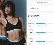 박나래, 인바디 전격 공개 "체지방량 11.4kg..먹방 후 16시간 공복" [전문]