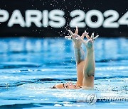 FRANCE ARTISTIC SWIMMING