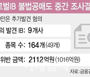 실수·관행으로만 불법 공매도 2000억대…'재개'보다 '개선'