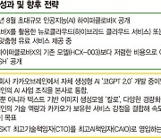 네이버, B2B AI실적 가시화… 카카오는 AI조직 통합·신설