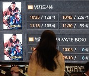 [포토] 범죄도시4 개봉 13일만에 800만 관객 돌파