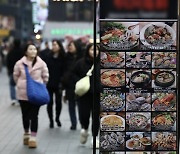 떡볶이‧김밥‧햄버거 가격, 전달보다 5%대↑…“외식하기 겁나네”