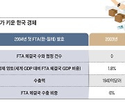 [Interview] 통상 사령관 된 30년 통상 전문가 정인교 산업통상자원부 통상교섭본부 본부장 | “韓 FTA 20년 네트워크, 세계 GDP 85% 커버, 보호주의 영향 차단”