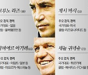 국가대표팀 ‘차기 사령탑’ 이 안에 있다? 없다?