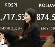 [코스닥] 5.67포인트(0.66%) 오른 871.26 마감