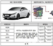 "주행 중 멈출 가능성" 아반떼·K3 등 11개 차종 7738대 리콜