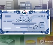 “원금 보장에 3%대 확정 수익까지”…올해 1조2천억 몰린 ‘이것’