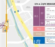용인시, 6월 GTX-A 구성역 개통 앞두고 대중교통체계 개편