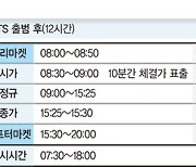 대체거래소 내년 3월 출범… 주식거래 오전 8시~오후 8시