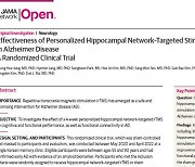 리메드 전자약, 알츠하이머 치료에 효과…美학회지에 게재