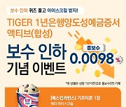 미래에셋운용, ‘1년 은행 양도성 예금증서’ ETF 총보수 0.0098%로 파격 인하