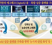 경북도, 농기계 AI·IoT·로봇 적용 '애그테크 융·복합 실증 플랫폼구축'