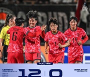 여자축구, U-17 아시안컵서 인도네시아에 12-0 대승