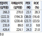 엘앤에프, 하이니켈 경쟁력 통한 성장 기대…목표가 12%↑ -신한