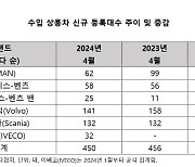 4월 수입 상용차 총 450대 판매…전년比 1.3%↓