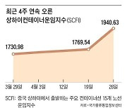 뜻밖의 홍해 사태… 비수기 해운 운임 뒤집었다