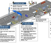 국도 과적 단속 정확도 높인다…시설 개선에 154억 원 투입