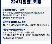 후쿠시마 원전 오염수 방류 관련 일일 브리핑(5.10.)