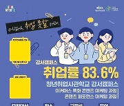 취업률 84% 청년취업사관학교 강서캠퍼스 4기생 모집