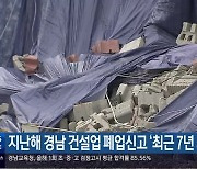 지난해 경남 건설업 폐업신고 ‘최근 7년 최다’