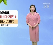 [날씨] 강원 쾌청한 봄 기운…어제보다 기온 ↑