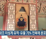 “태조 이성계 유적·유물 76% 전북에 분포”