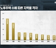 20년 이상 노후주택 전국 1000만 가구 넘어…'서대문 센트럴 아이파크' 등 눈길