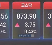 美 금리 인하 기대감 '솔솔'…코스피 1%대 상승