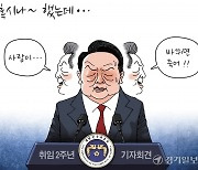 [경기만평] 혹시나~ 했는데...