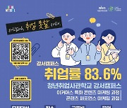서울경제진흥원, 청년취업사관학교 강서캠퍼스 교육생 모집