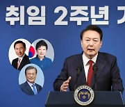 尹정부, 집권 2년 ‘코스피 역주행’ 3연타서 벗어났다? [투자360]