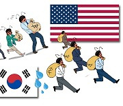 이래서 ‘국장 대신 미장’?…“올해 美 S&P500 상장사 자사주 매입 1조弗” [투자360]