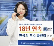 기업은행, 18년 연속 ‘한국의 우수 콜센터’ 선정