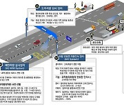 국토부, 국도 과적 단속 정확도 높인다…시설개선사업 착수