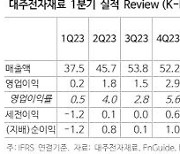 NH證 "대주전자재료, 실리콘음극재 적용 확대 순항 중"