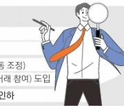 “오전 8시~저녁 8시 주식 투자”… 내년 국내 첫 대체 거래소 출범