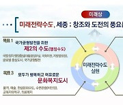 2040년 계획인구 78만5천명…미래전략수도 세종 기본계획 확정