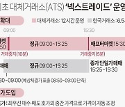 [그래픽] 국내 최초 대체거래소(ATS) '넥스트레이드' 운영 방안