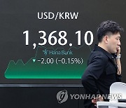 코스피 2,720대로 상승 마감, 원/달러 환율은 1,368원 대로 하락