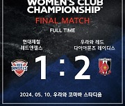 현대제철, AFC 여자 클럽 챔피언십 준우승…우라와에 1-2 패