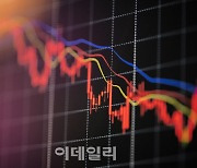 [마켓인]코넥스 상장도 '털썩'…벤처기업 등용문 더 막힌다