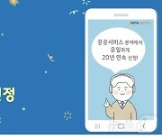 국민연금공단, '서비스품질지수' 우수콜센터 선정…20년 연속