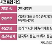 '3조원 대어' 시프트업 상장땐 中텐센트 수천억 돈방석