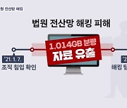 북한 정찰총국, 사법부 전산망 해킹…1,014GB 자료 유출