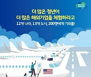 경기도, '해외 취창업 기회 확충 사업' 참여 청년 모집