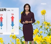 [날씨] 내일도 큰 일교차…강원 동해안 건조특보