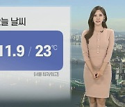 [날씨] 휴일 짙은 황사 유입…공기질 일시 '매우 나쁨'
